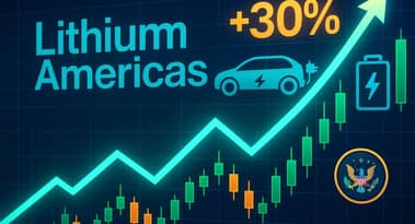 Lithium Americas stock jumps 30% on Friday: the hidden catalyst is surprising
