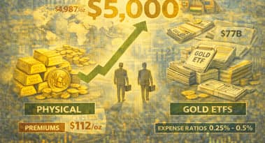 Oro vicino a $5.000/oz: fisico vs. cartacea: qual è la scelta più intelligente?