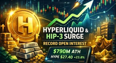 Hyperliquid (HYPE) price soars as HIP-3 drives record open interest