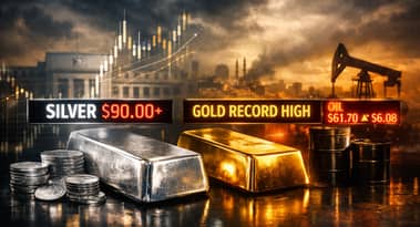 Commodity wrap: silver shatters $90/oz barrier, gold continues rally; oil climbs