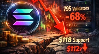 SOL price drops further as Solana validators fall 68%