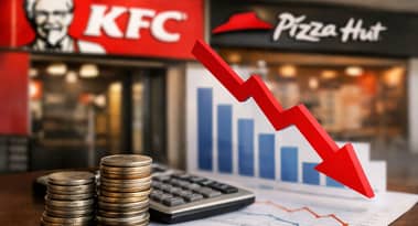India's Sapphire Foods posts Q3 loss as new labour laws squeeze margins