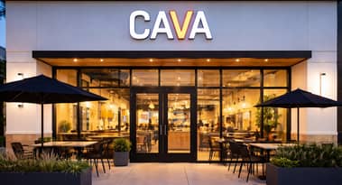 CAVA Group stock charts bullish patterns before earnings release