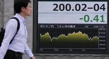 Pound weakens against Yen amid UK leadership concerns