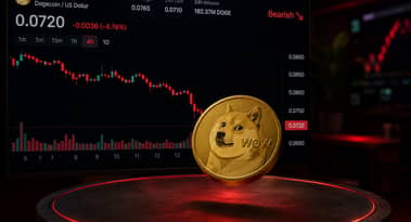 Dogecoin scende per il terzo giorno mentre il supporto a $0.07 inizia a incrinarsi