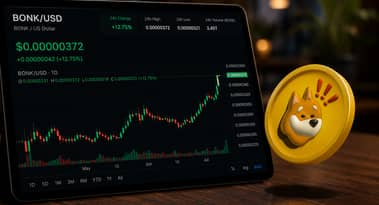 BONK price jumps on CPI relief: can bulls break the $0.0000040 wall?