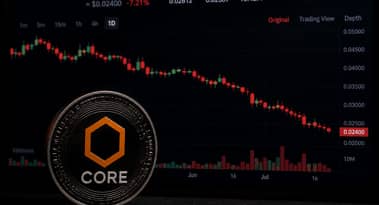لماذا ينخفض سعر CORE؟