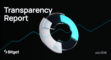 Bitget reports 18x growth in rToken trading activity as tokenized markets mature