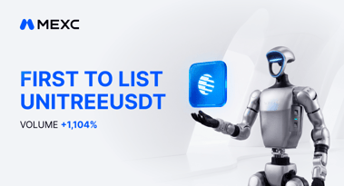MEXC first to list Unitree pre-IPO futures as daily trading volume surges 1,104%