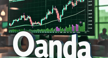 OANDA named no. 1 for Client Satisfaction and Platform Features in the UK