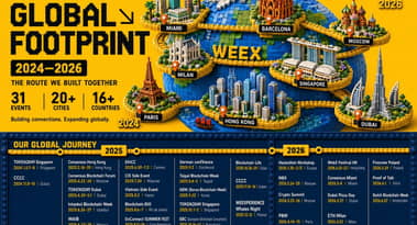 WEEX returns to TOKEN2049 Singapore as Platinum Sponsor