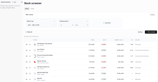 Kyro stock screener