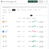 bitpanda crypto exchange exploring cryptocurrencies